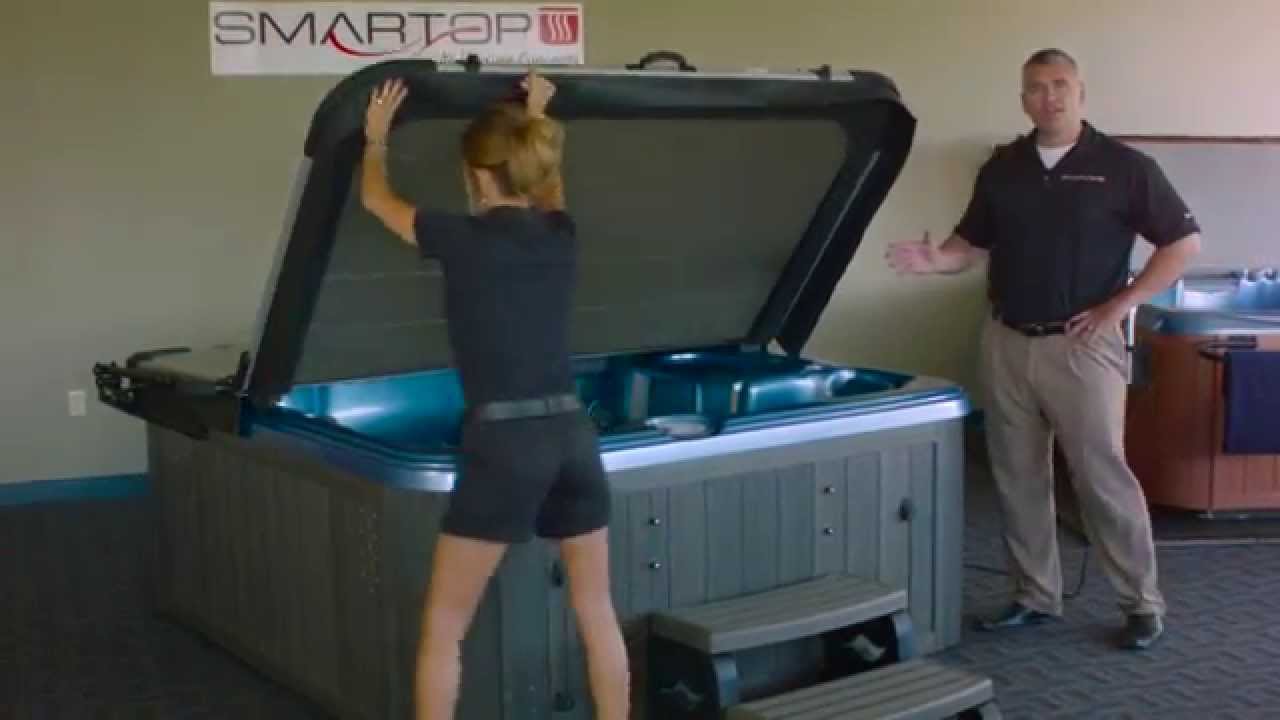 Smartop How To Use