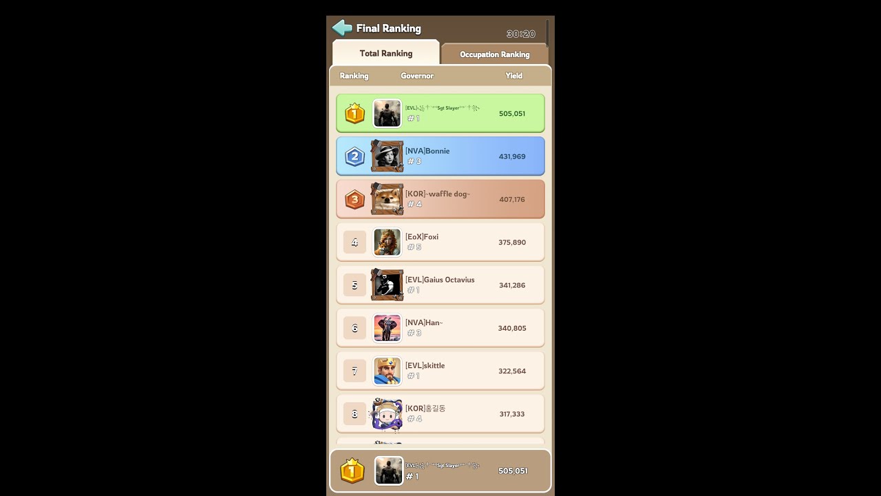 Eternity's Reach battle (1st place)