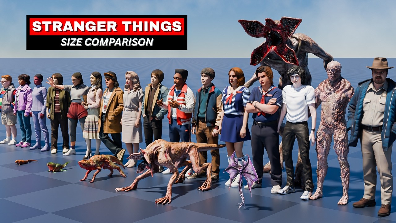 Stranger Things Size Comparison | All Characters & Monsters (2026)