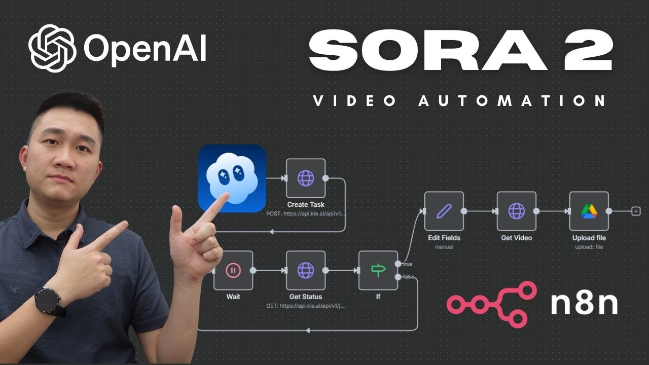 ✅ n8n - Tạo Video AI tự động với Sora 2 (No watermark)