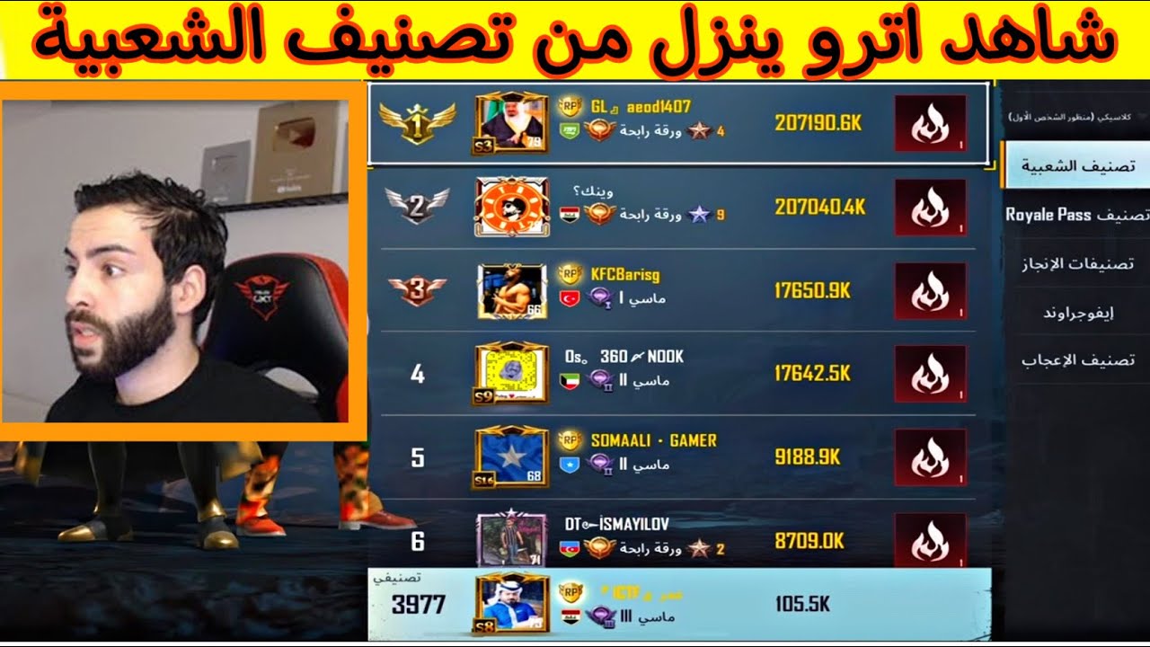 فزعة العراقين الى أترو /Atro  +عمر الدلفي رجعنا الاول على العالم✈️