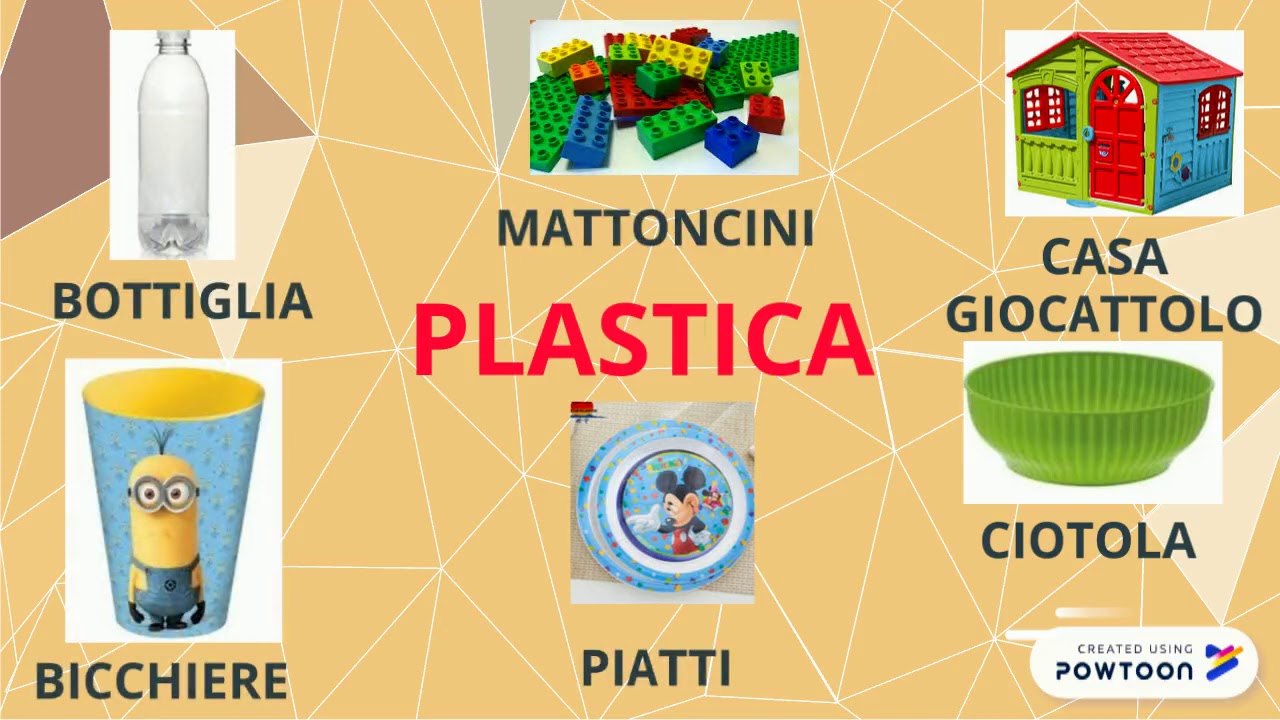 I MATERIALI