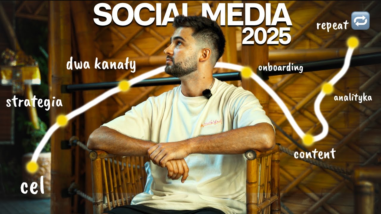 Jak budować social media w e-commerce w 2025? (w 6 prostych krokach)