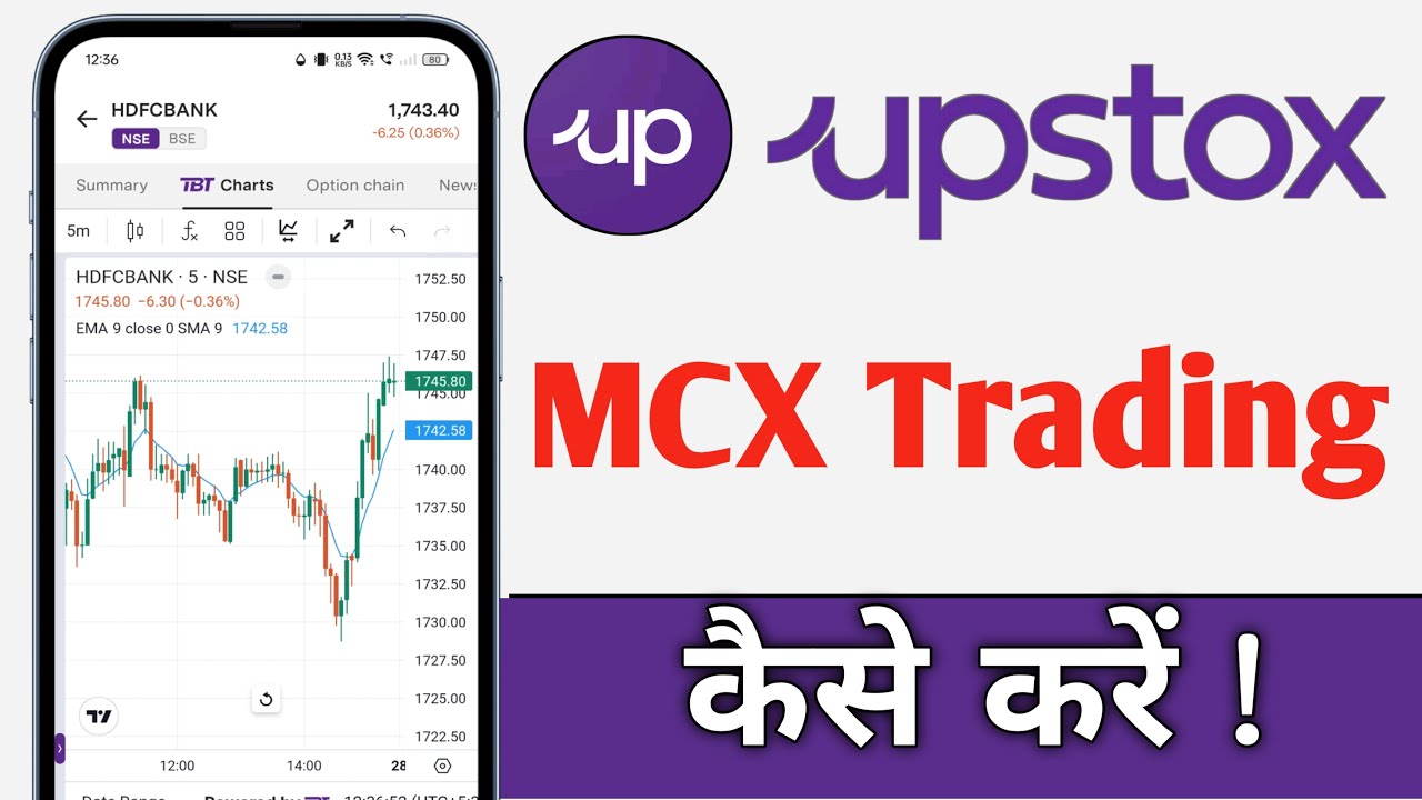 How to Trade MCX on Upstox, Upstox MCX Trading for Beginners