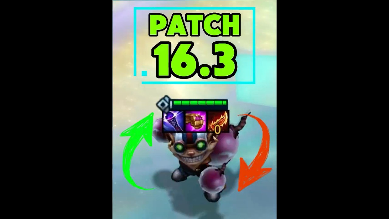 Patch 16.3 BREAKDOWN - TFT Set 16 Meta, Buffs & Nerfs