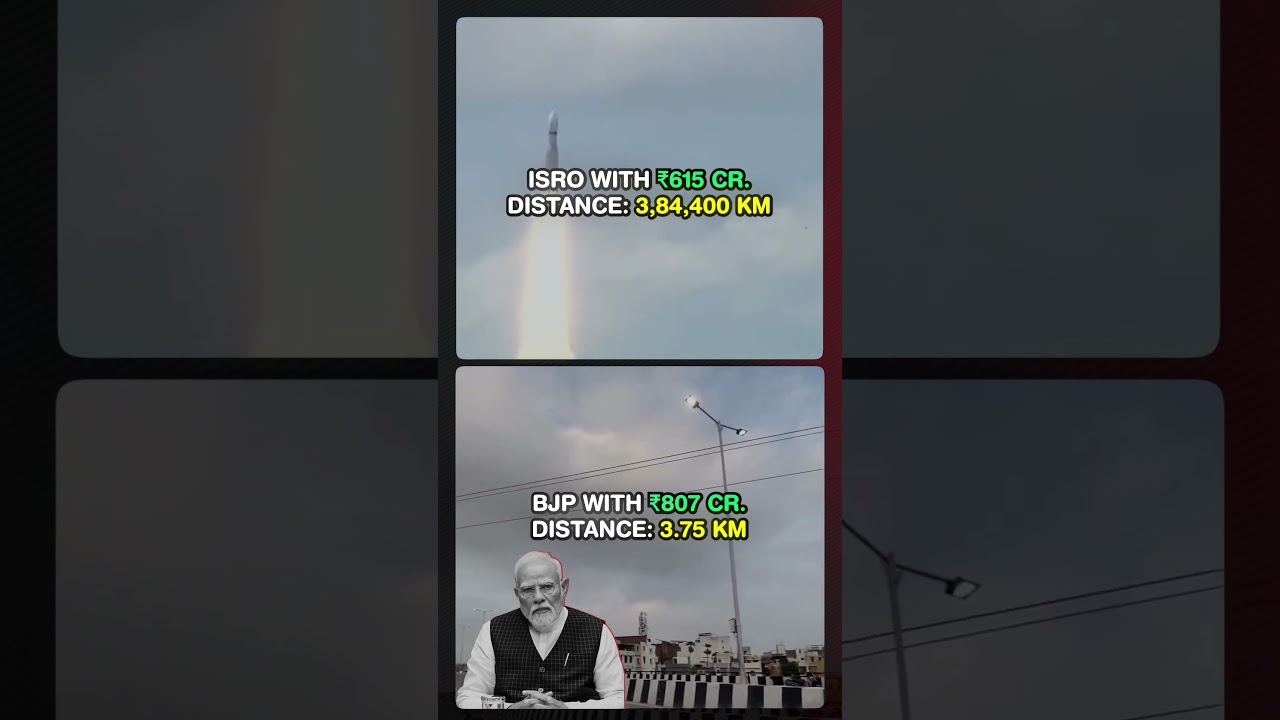 BJP Vs ISRO!! #isro #corruption