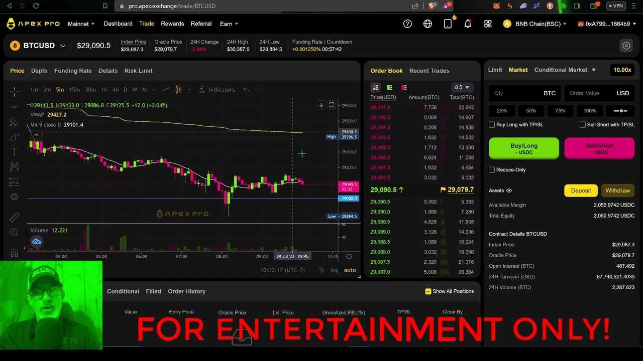 APEX DEX Bitcoin Crypto Futures Trading Strategies
