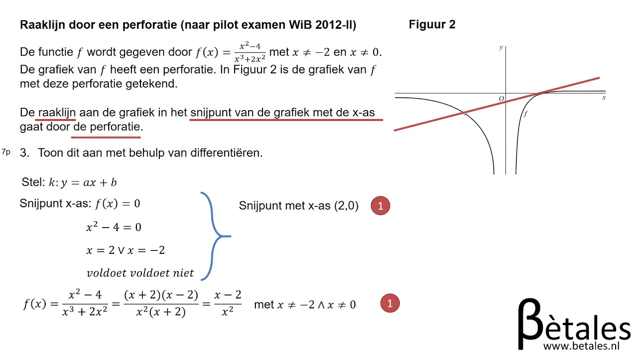 Oefenexamen 2 - Raaklijn door een perforatie - pilot WiB 2012-II
