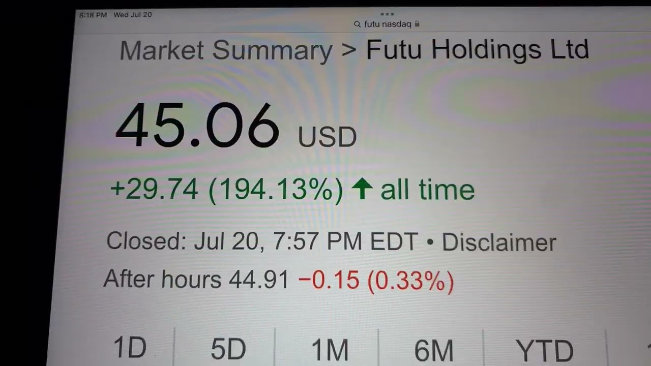 🔴 Futu Holdings Ltd FUTU Stock Trading Facts 🔴