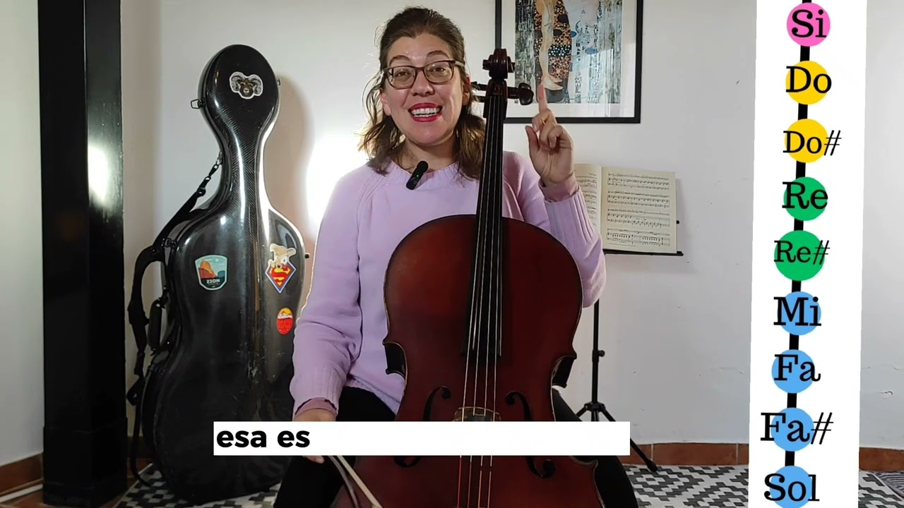 Posiciones en el Violonchelo