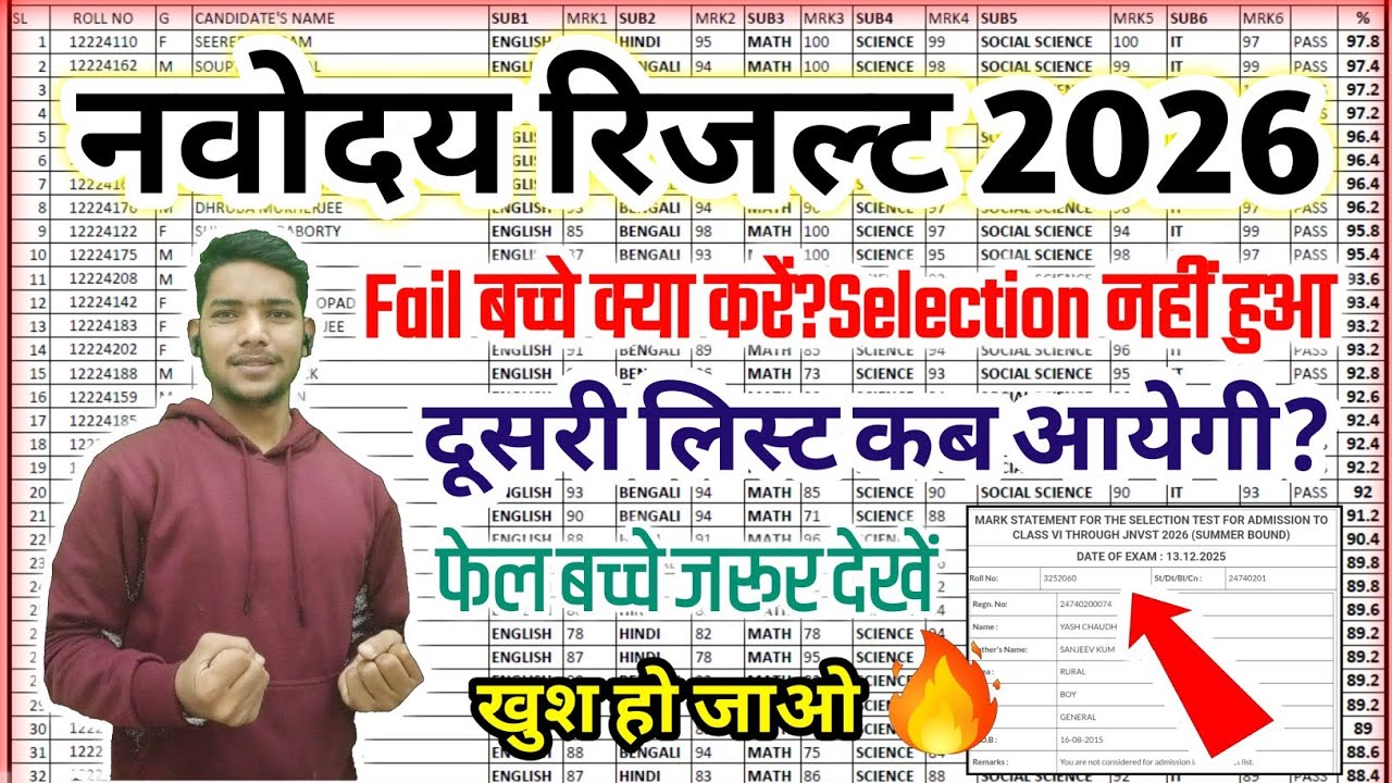 नवोदय रिजल्ट देखे Navodaya Vidyalaya Class 6th Result 2026 Out | Navodaya Result 2026 | JNVST Result