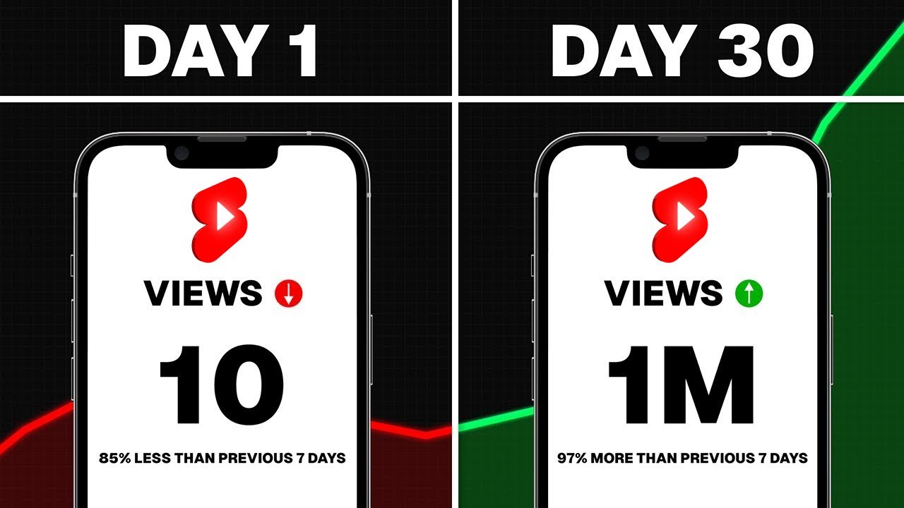 How To Make 30 Days Of YouTube Shorts In 1 Hour in Opus Clip