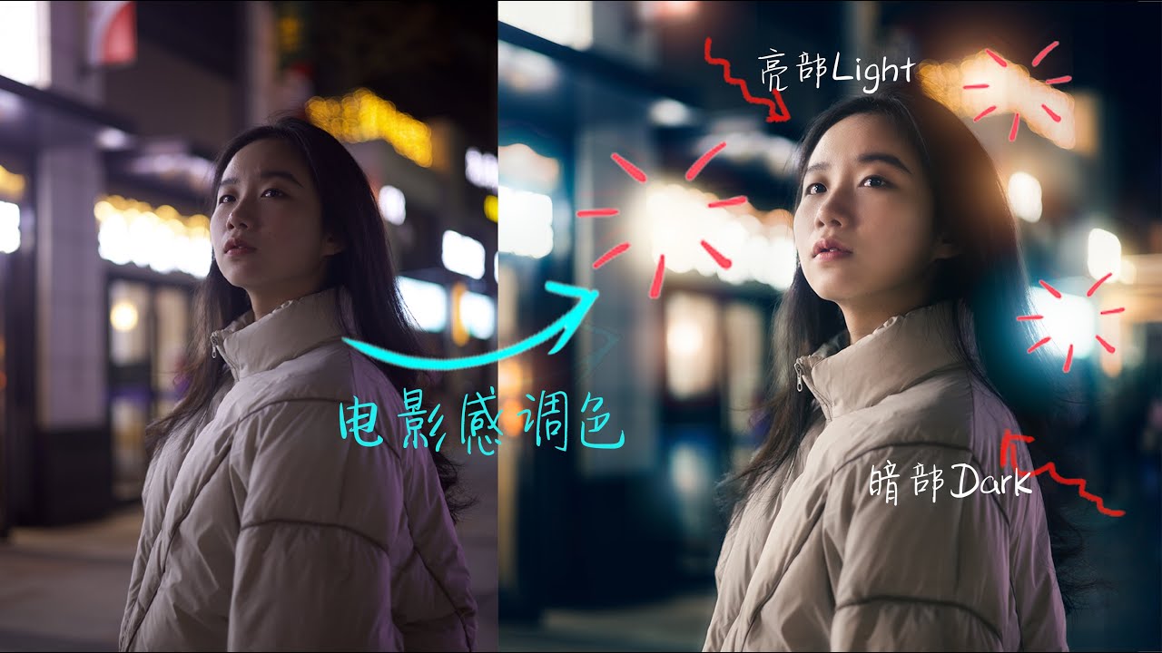 普通路人照变身电影大片？掌握电影感调色的要点，让平凡照片闪耀银幕光芒！