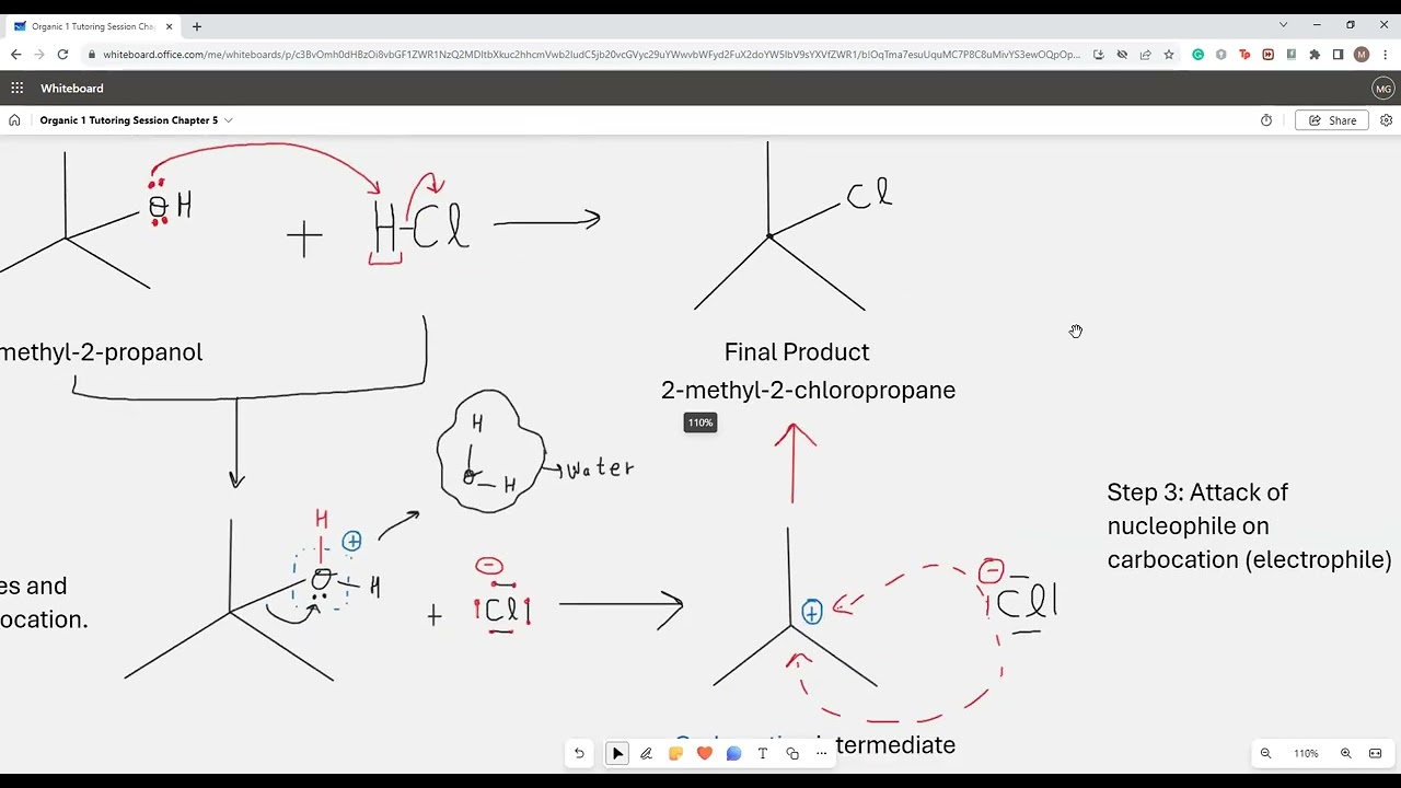 Chapter 5: Part 2: Alcohols and Alkyl Halides: Introduction to Reaction Mechanisms