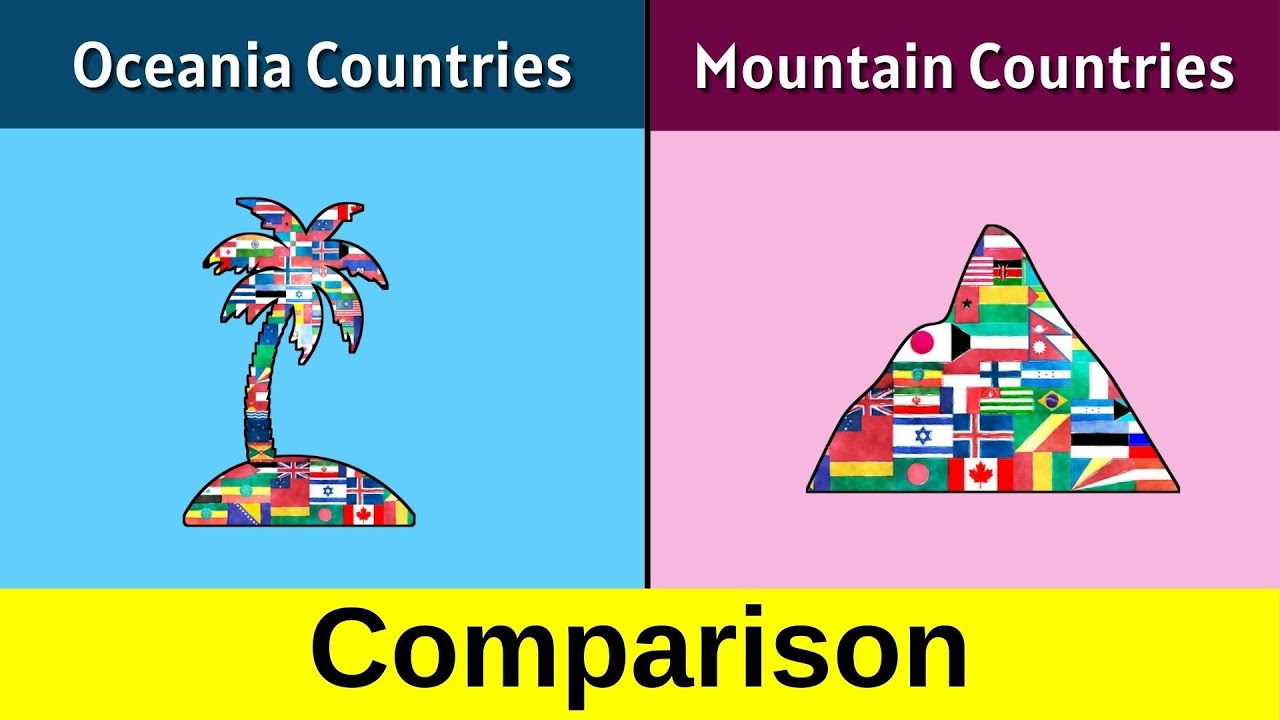 Oceania Countries vs Mountainous Countries | Mountain vs Oceania | Oceania | Mountain | Comparison