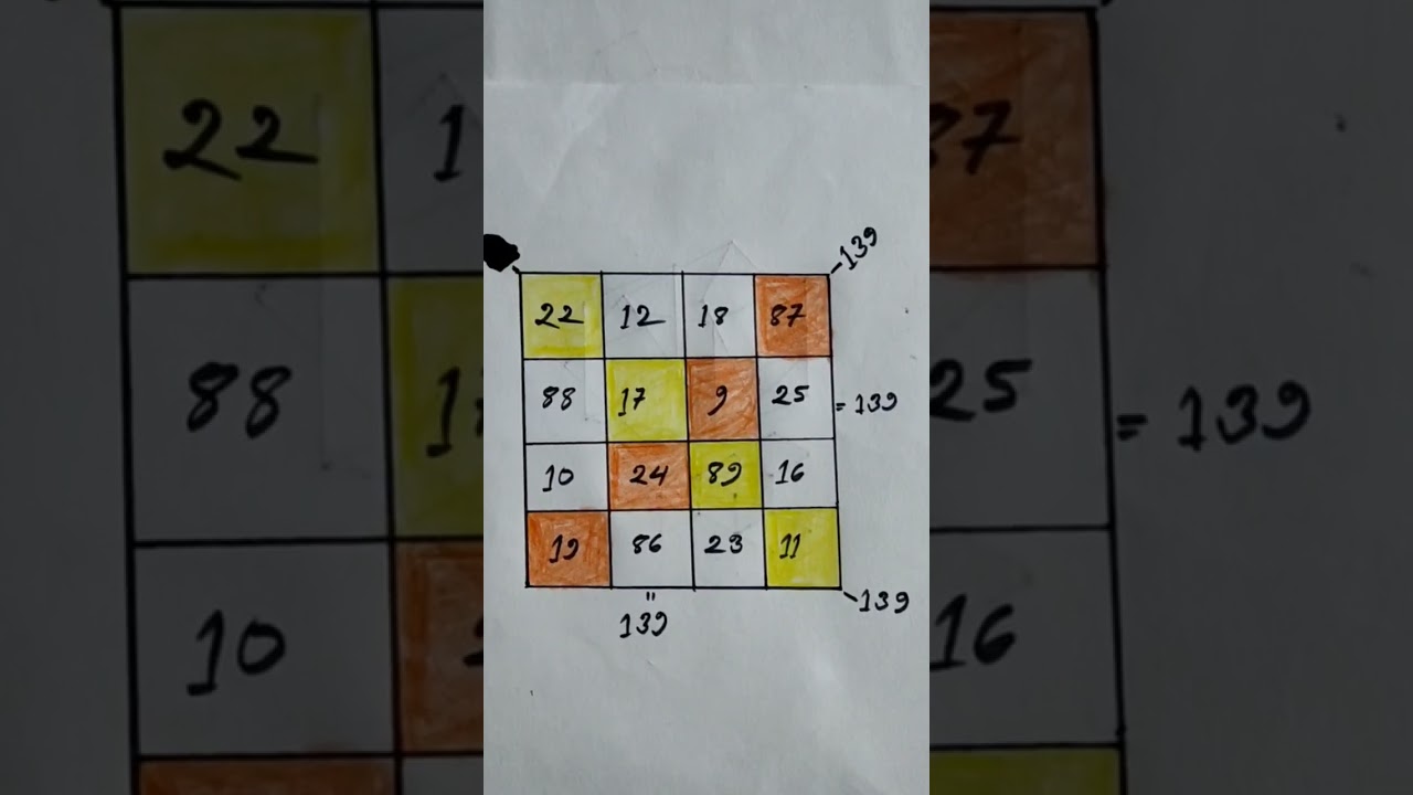sum any square like diagonal or horizontal the answer is same 139 
