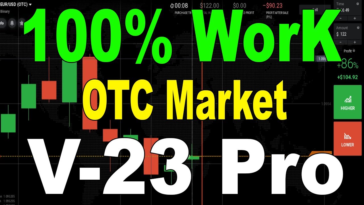 Robot Virtual V-23 Pro - 100% Work On Otc Market - Guaranteed profit