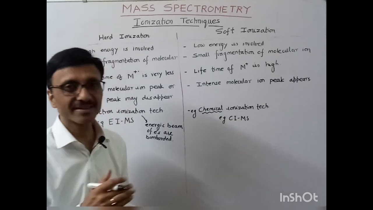 Mass Spectrometry: Ionisation Techniques: Chemical ionisation technique