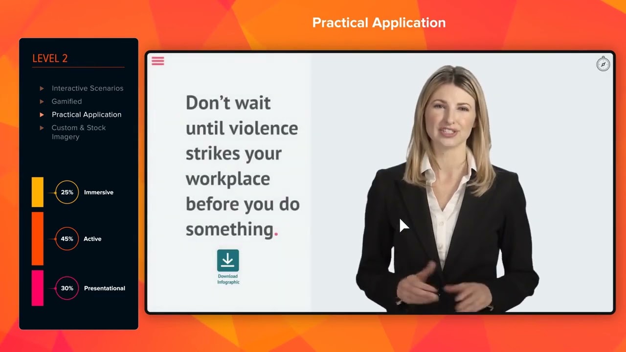 ELB Learning Interactivity Levels: Level 2 Demos