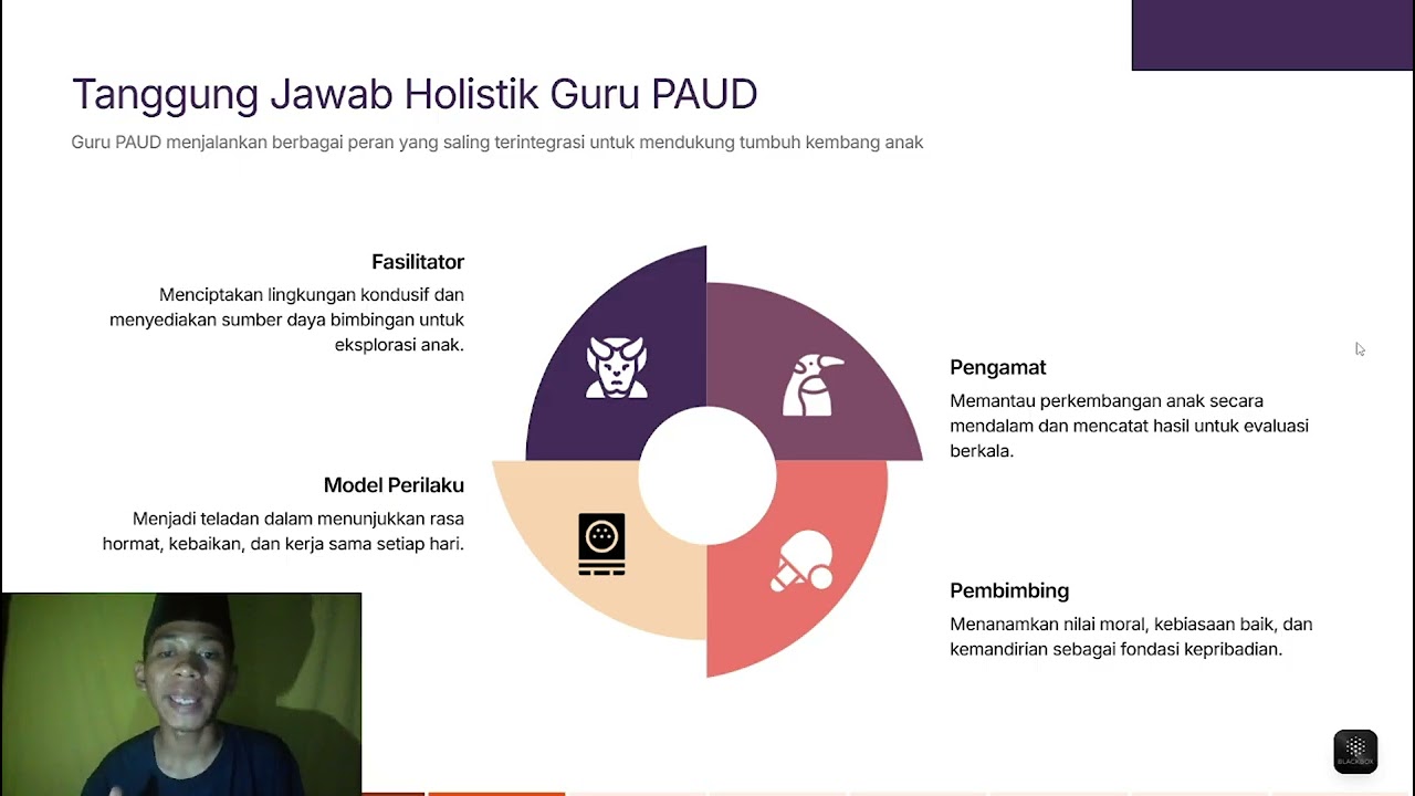 Peran Penting Guru PAUD