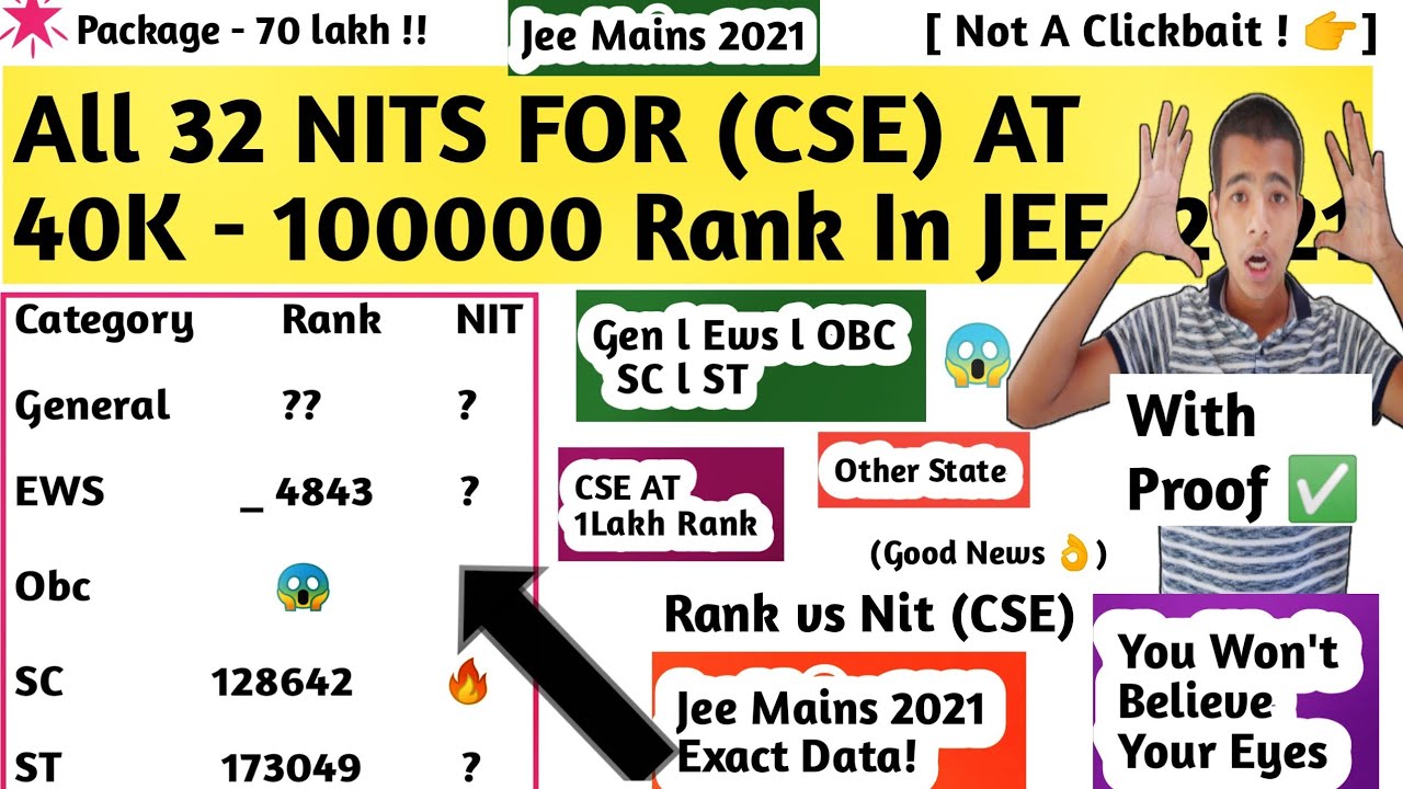 All 32 NITS For (CSE) At 40,000-100000 Rank In Jee Mains 2021🔥lCSE At Very Low Rank🎉l All Categories