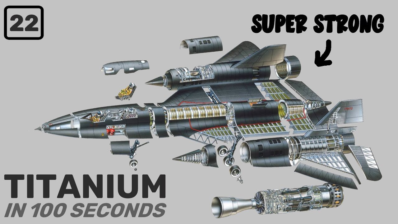 Titanium in 100 Seconds