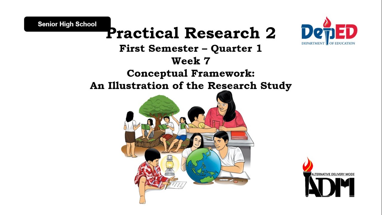 Conceptual Framework: An Illustration of the Research Study