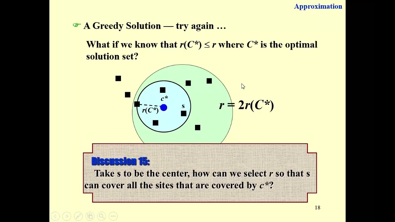 40 Approximation (K-center)