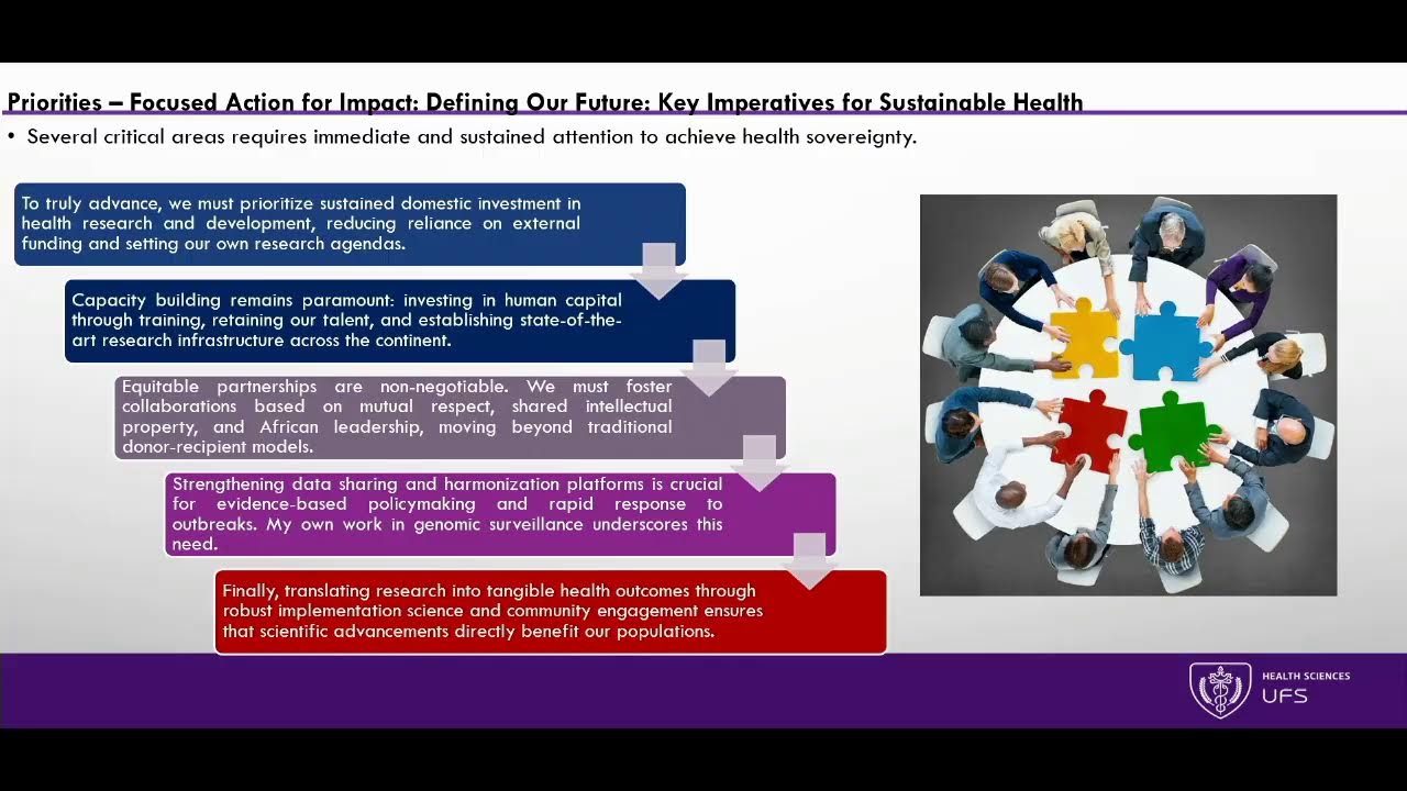 UNPACKING THE PACT FOR THE FUTURE: IMPERATIVES FOR ADVANCING SCIENTIFIC COOPERATION WITH AFRICA