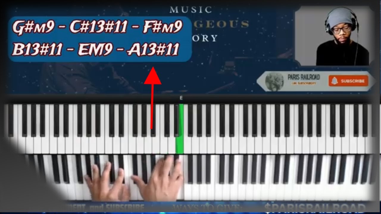 An EASY way to use SECONDARY DOMINANT Chords!