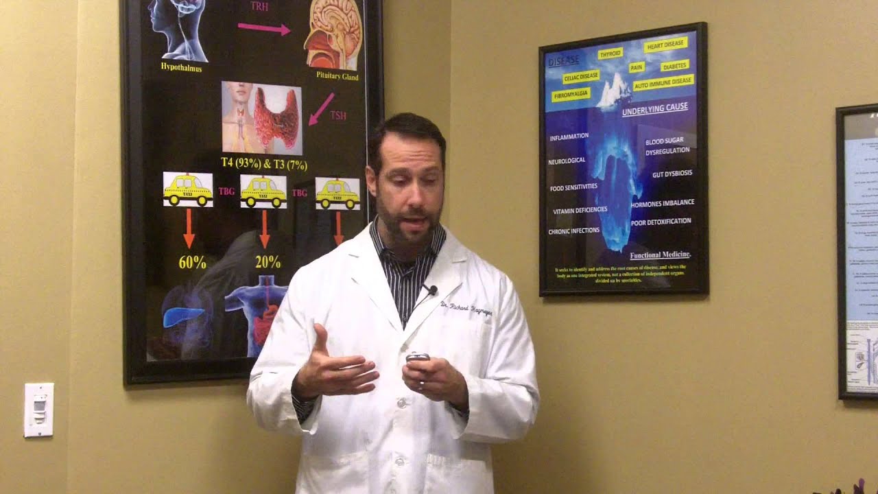 How To Heal  Hashimotos Thyroid Disease-Dr Hagmeyer