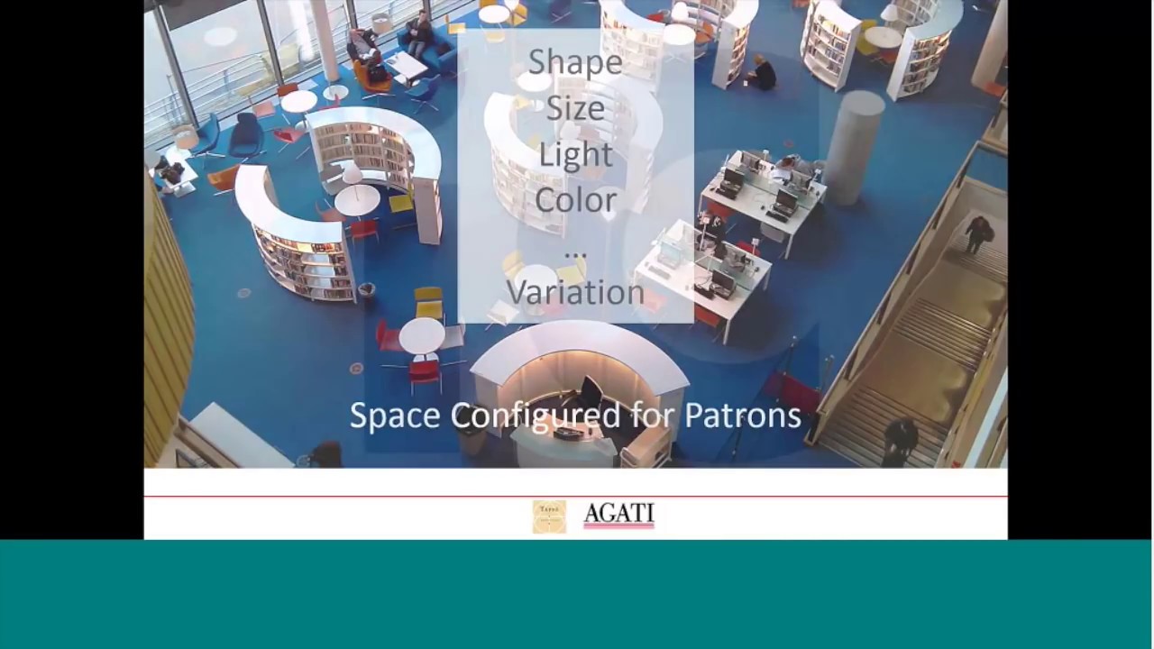 Designing Academic Libraries for Modern Human Behavior