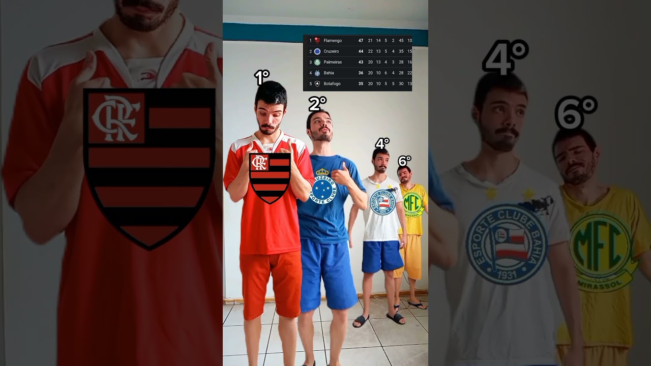 Flamengo Ou MIrassol Vai Ganhar O Brasileir&atilde;o?