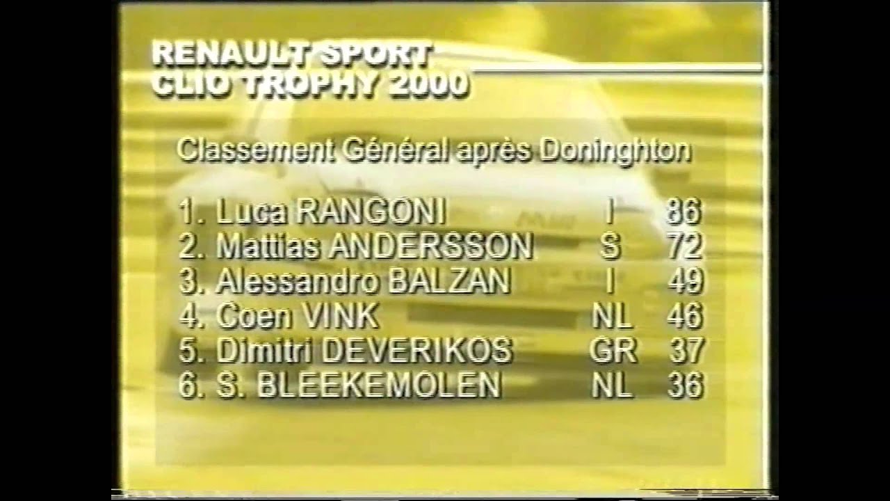 Renault Sport Clio v6 Trophy - 2000 season review