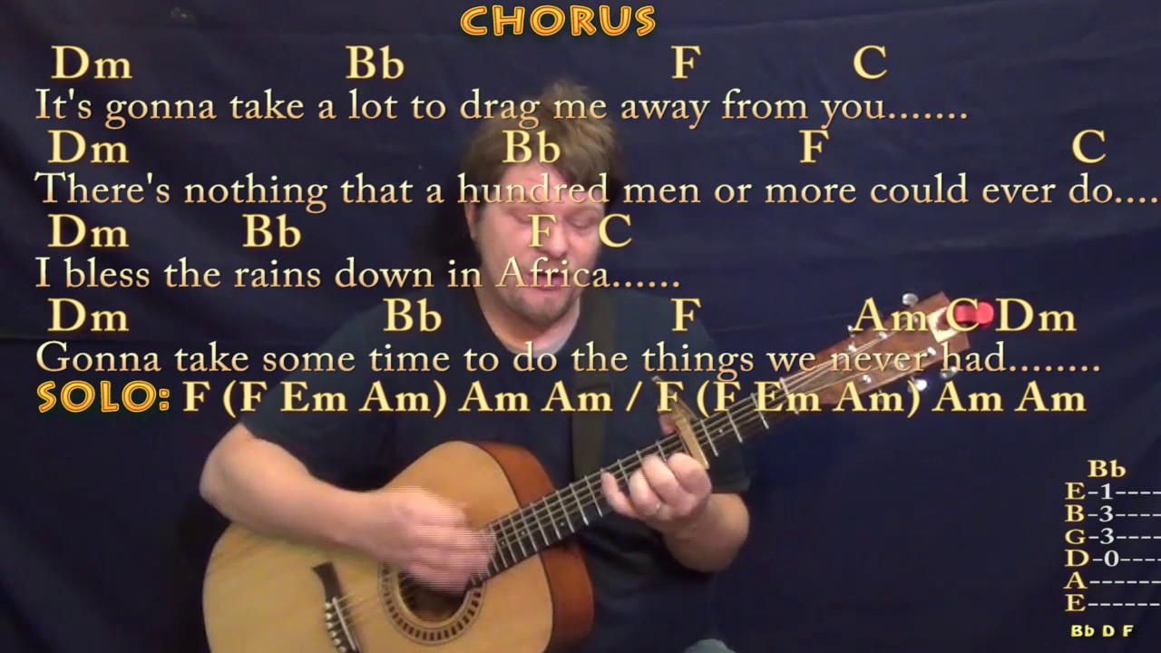 Africa (Toto) Strum Guitar Cover Lesson with Chords/Lyrics - Capo 4th - Munson