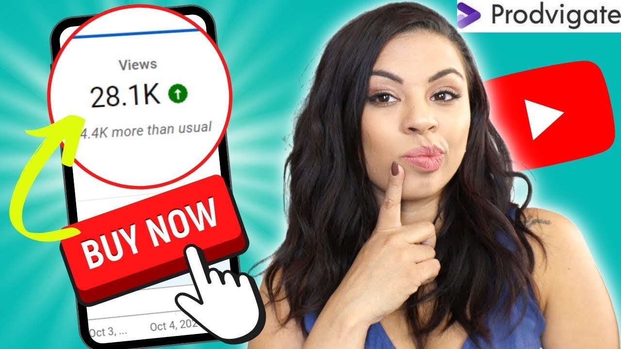 Is Paid YouTube Promotion Worth It? Buy YouTube Views | Prodvigate Review