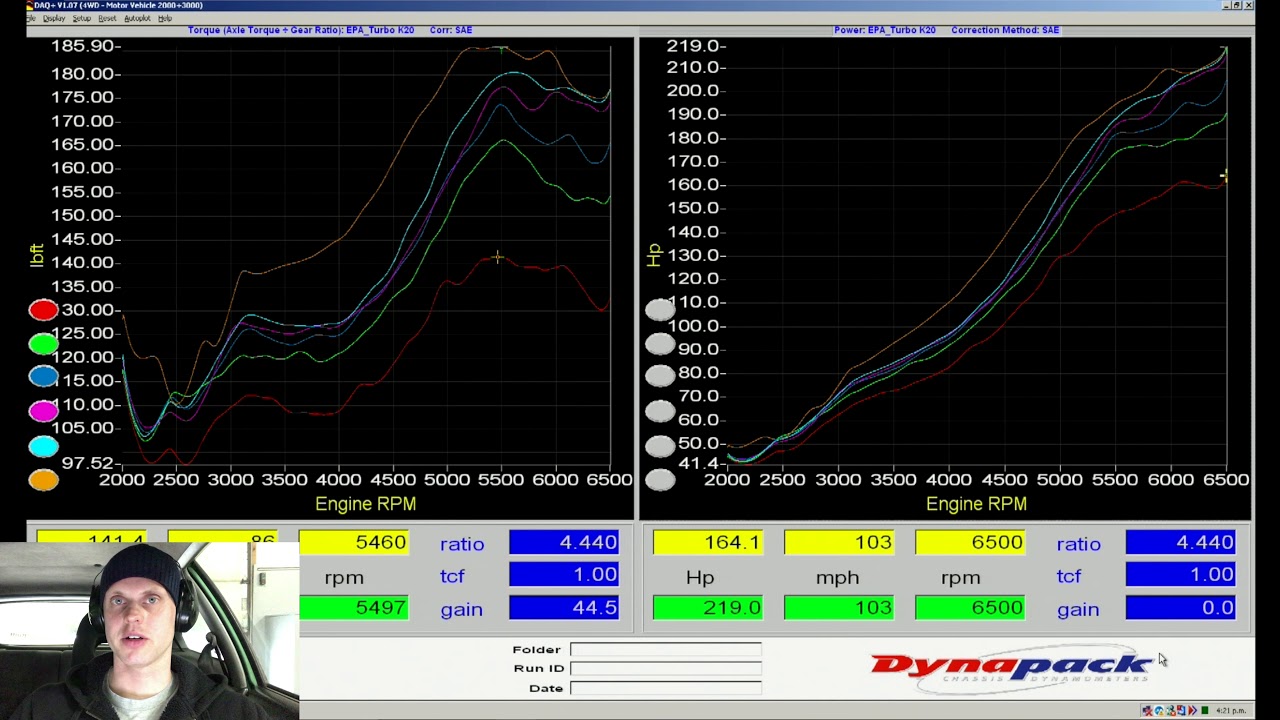 KPro Live Training: Turbo K20a2 EK Civic Part 2 | Evans Performance Academy