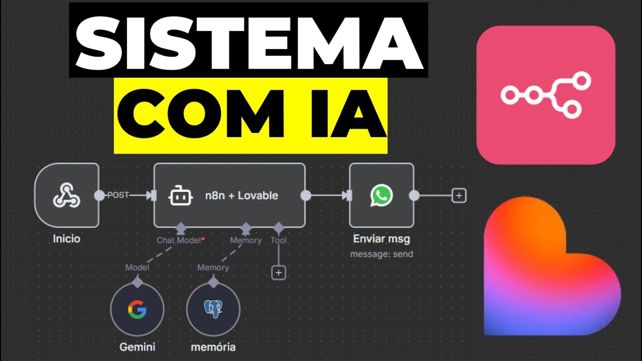 N8N + LOVABLE na prática: criando um SISTEMA completo com IA (template grátis)