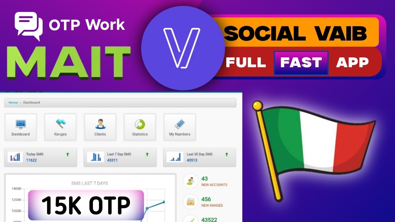 Vaib Social otp work method | Mait Panel | IMS Panel | Number Panel | OTP work | IMS OTP Work 
