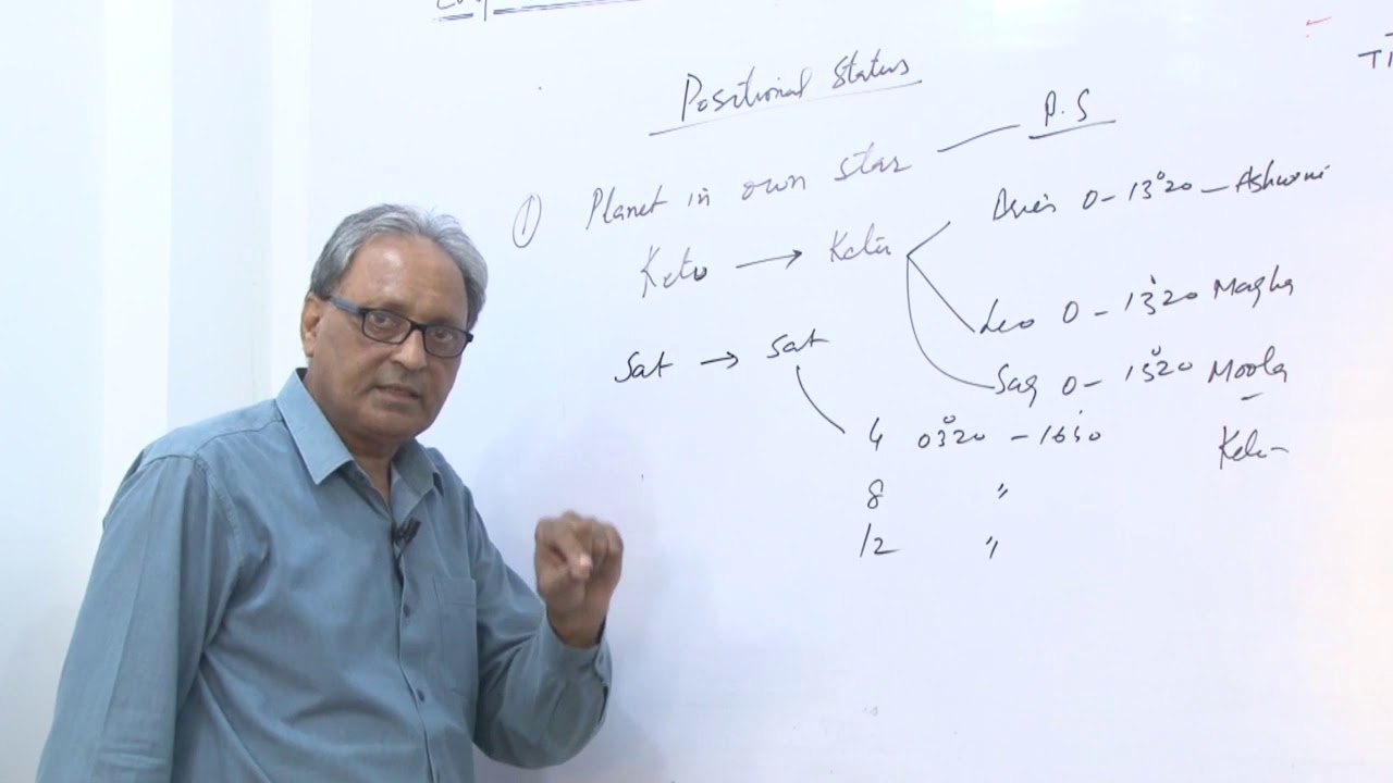 Study of positional status
