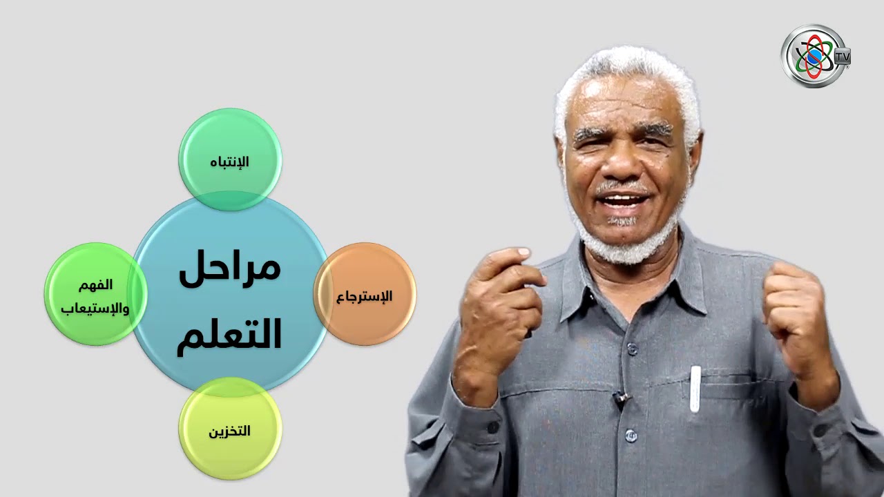 2/2 قناة جامعة السودان المفتوحة - أساليب التدريس