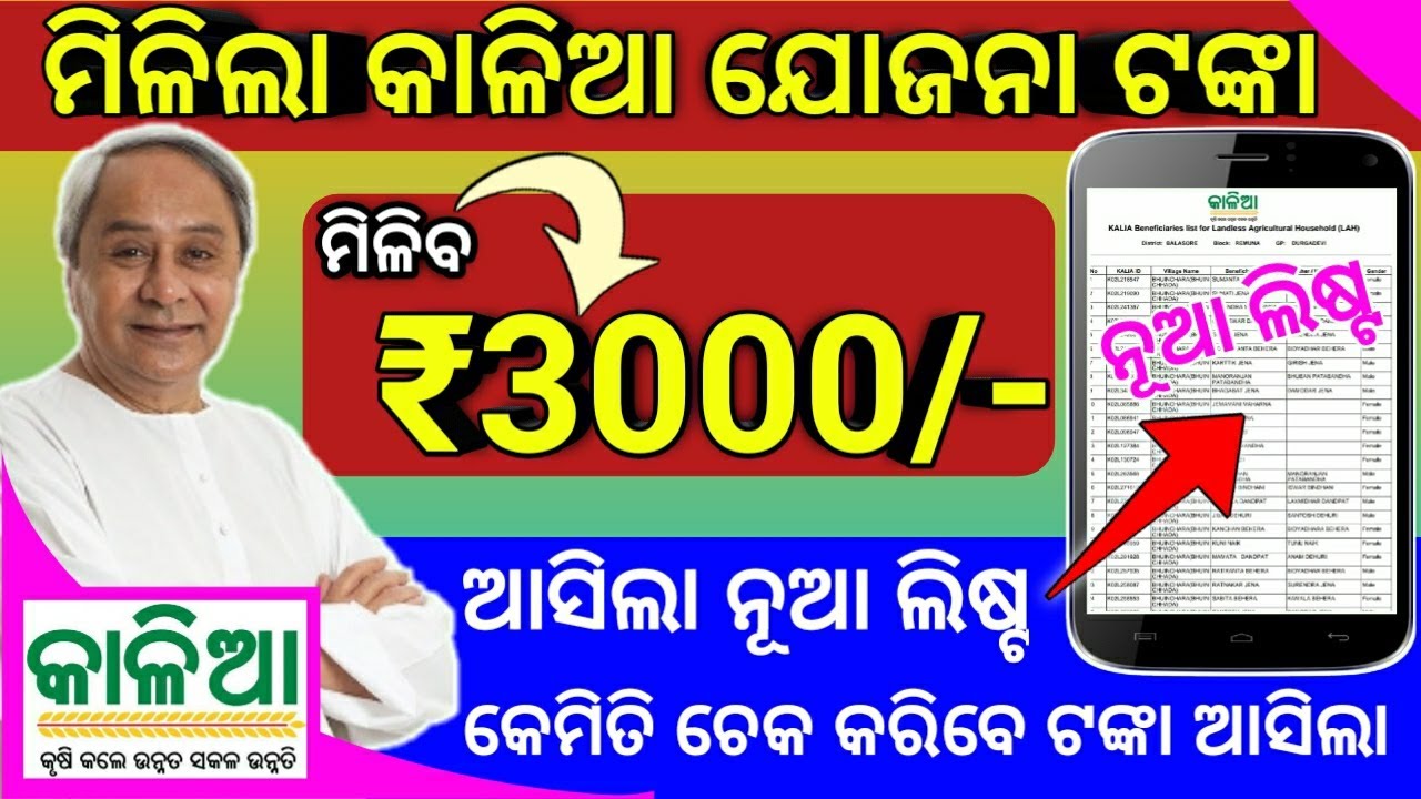 Kaliya yojona new update today 2021 || kaliya yojona money credit date || odisha pride