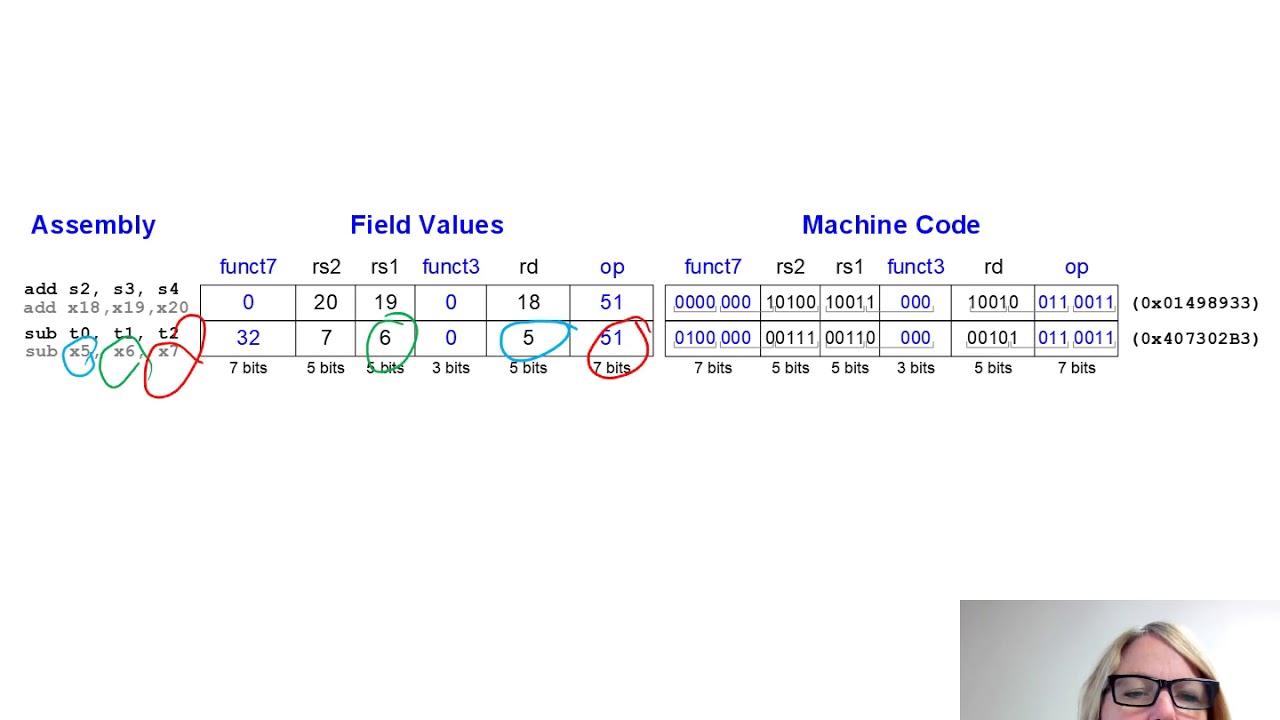 DDCA Ch6 - Part 15: Machine Language