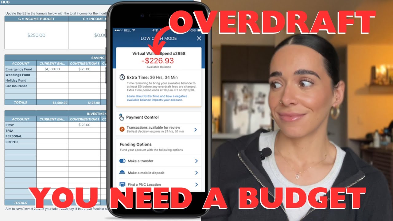 WHY YOU NEED A BUDGET 💵 how to start tracking your finances. + FREE BUDGET SPREADSHEET