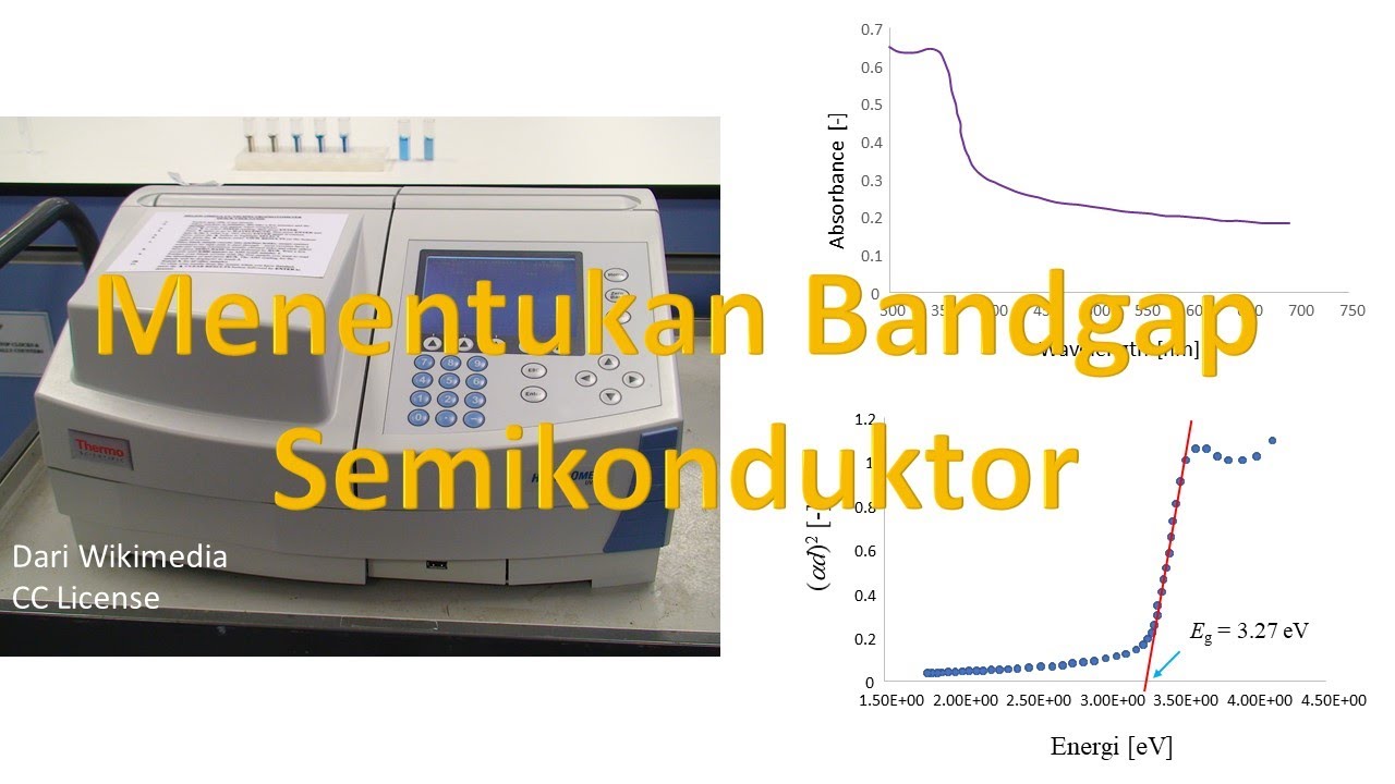 CARA MUDAH MENGHITUNG BANDGAP DARI KURVA UV-Vis