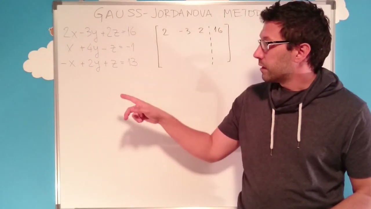 Gaussova metoda - sustavi 01