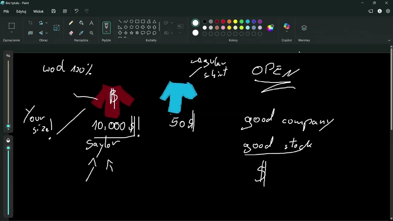 The Importance Of Price In Investing: A Shirt Analogy