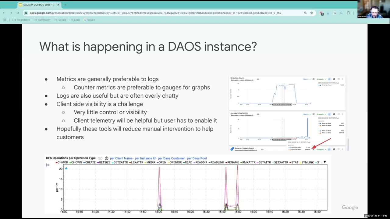 Google's Journey to Adopt DAOS