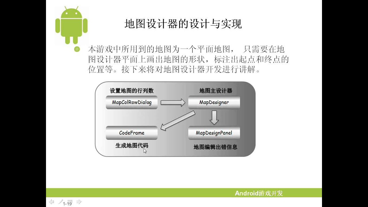 益智类游戏——《旋转积木》
