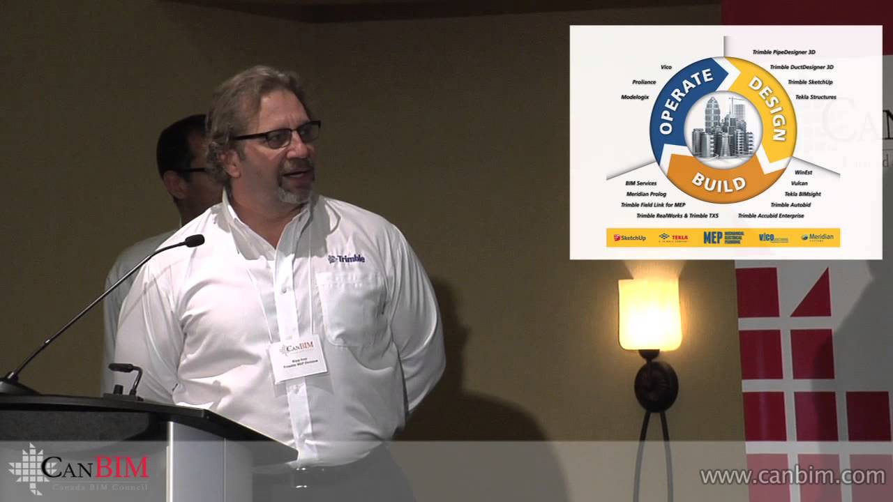 Trimble - CanBIM Rapid Fire Van2014